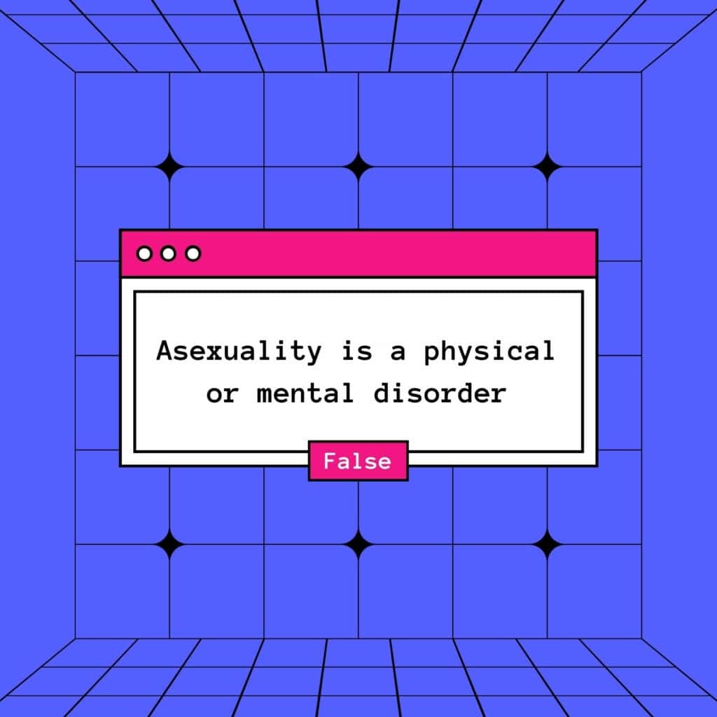 Asexuality is a physical or mental disorder