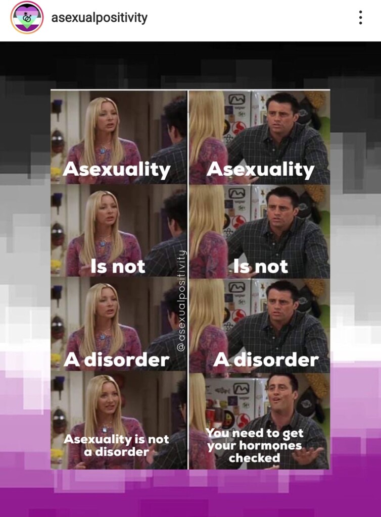 asexual meme asexuality is not a disorder